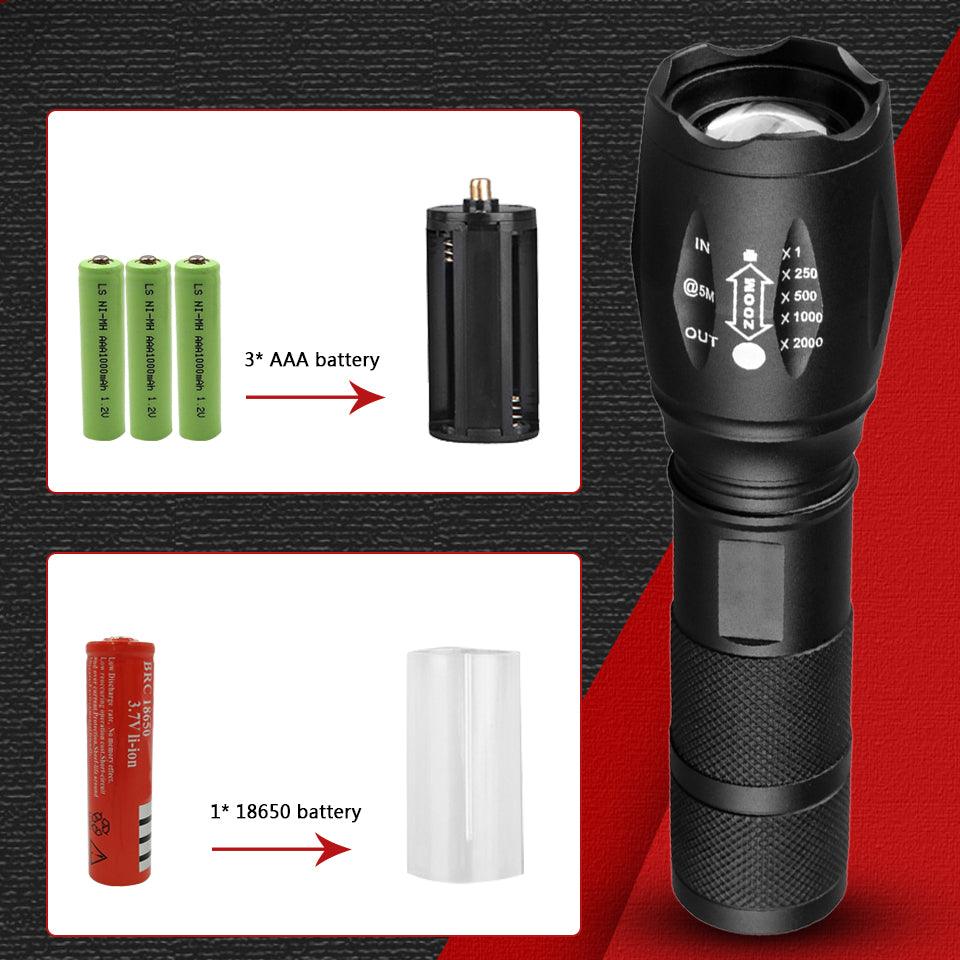 Strong Light Flashlight Special Forces Rechargeable Home Self-Defense Waterproof Riding Mini Camping Premium Super Bright Flashlight  Grayson Goods